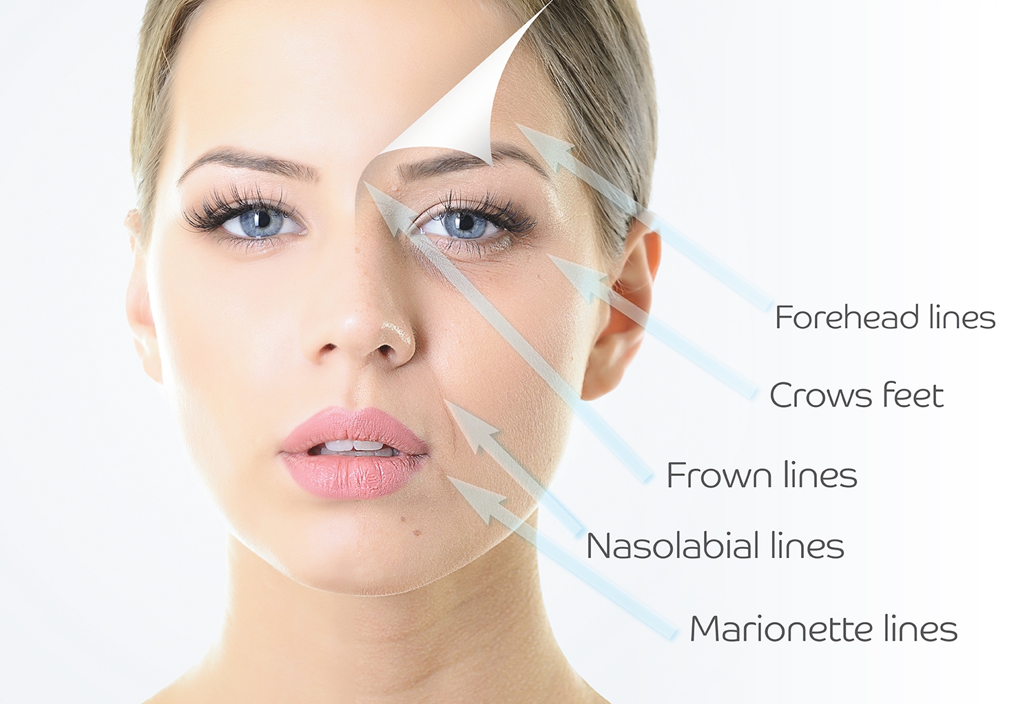 Get the best facial surgery from the best clinic of facial aesthetic Istanbul